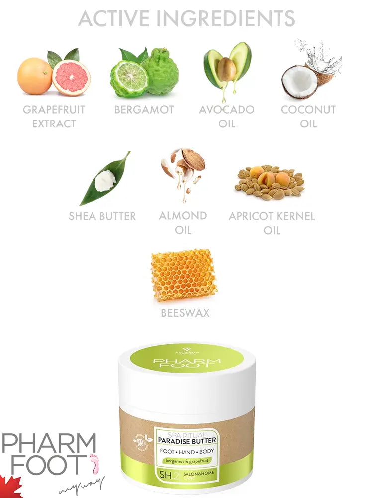 Pharm Foot Paradise Touch Set