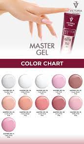 Master Gel
