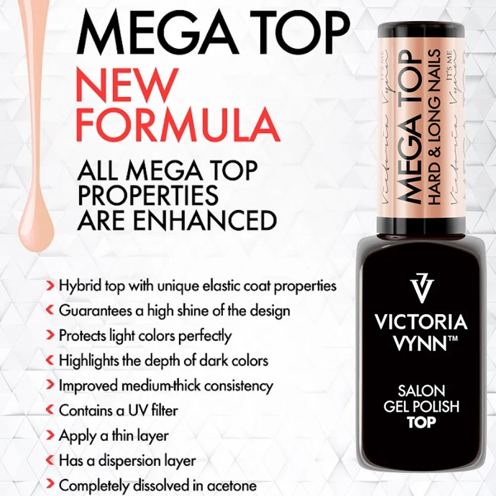 Mega Top Coat Caoutchouc – Finition ultra-résistante et flexible