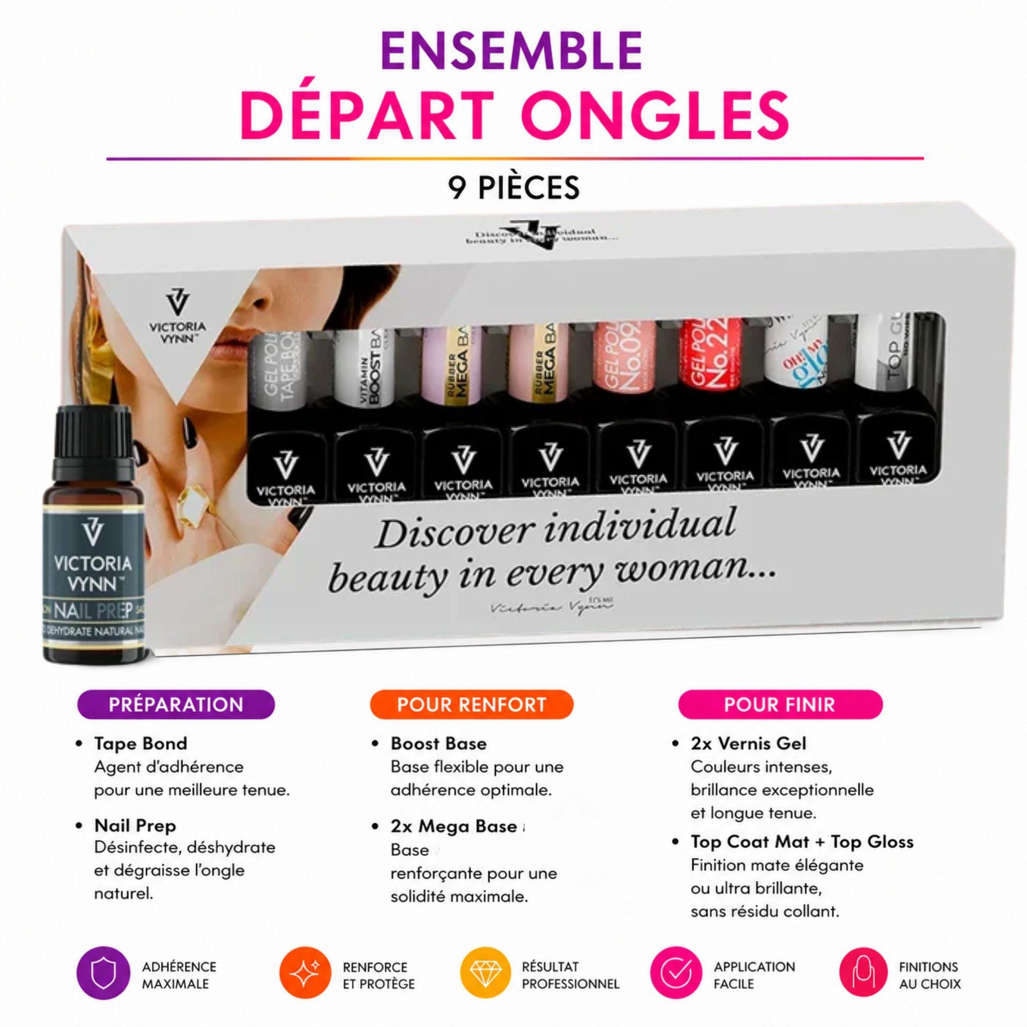 kit de debutant ongles gel