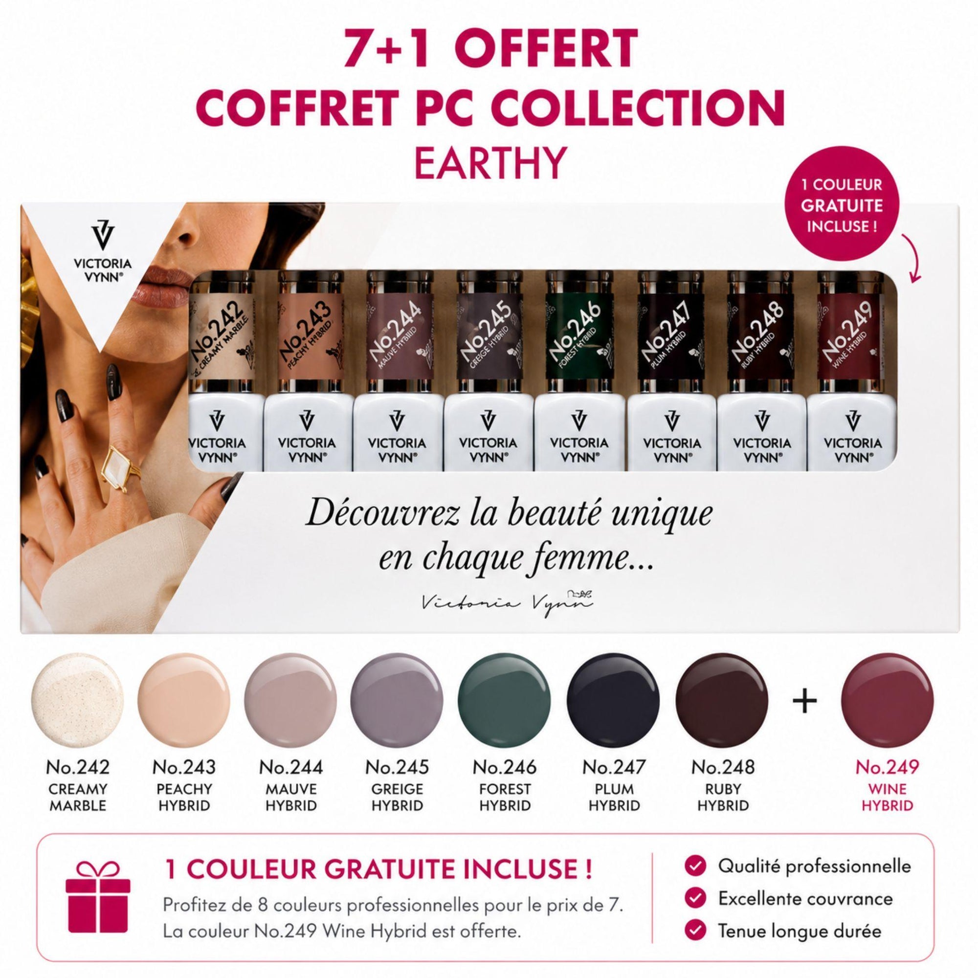 kit promo vernis gel quebec