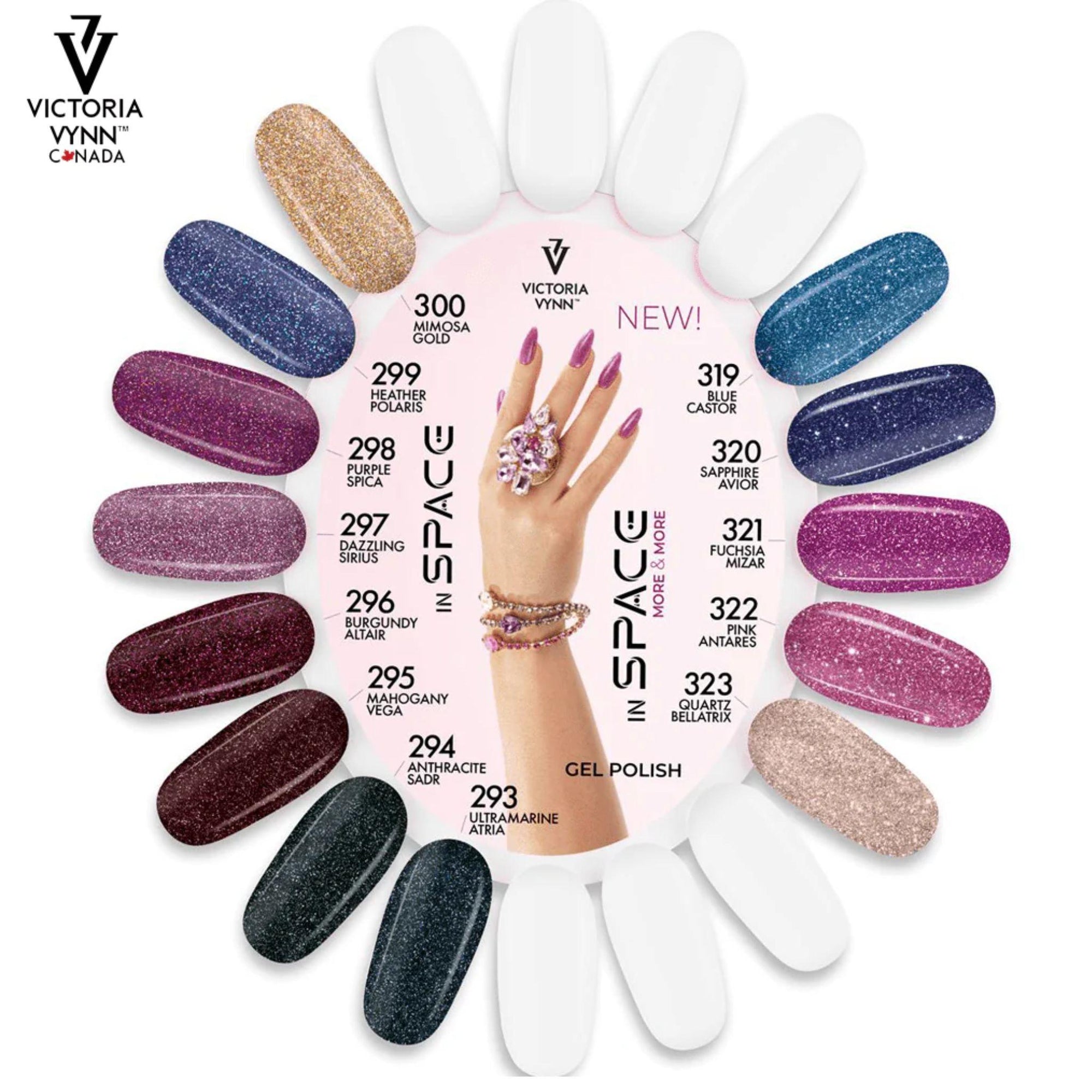 vernis gel brillant