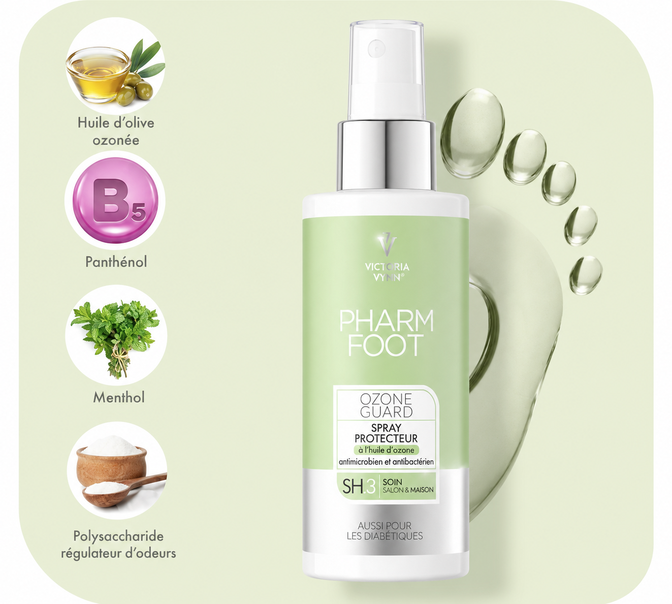 Pharm Foot OZON GUARD – Spray Anti-Odeurs Pieds | Pharm Foot